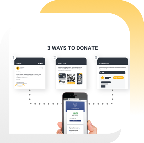 ways to donate